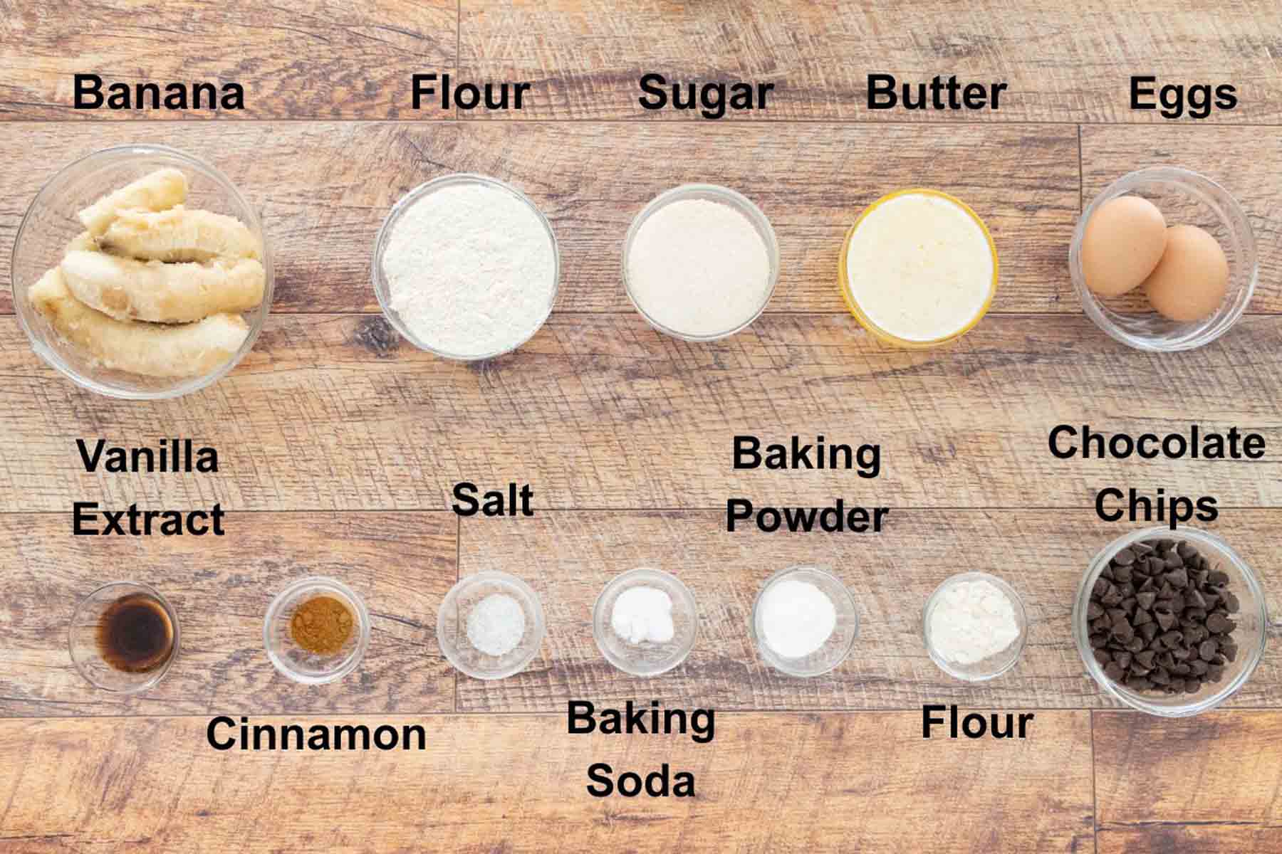 Ingrideients to make the recipe.